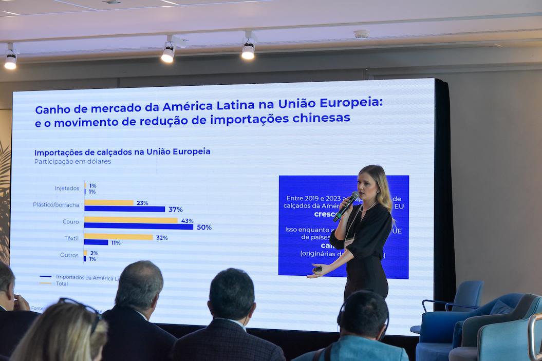 Consumo de calzado en LATAM